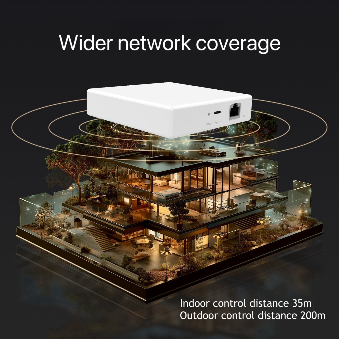 YEES Matter And Zigbee Wired Gateway