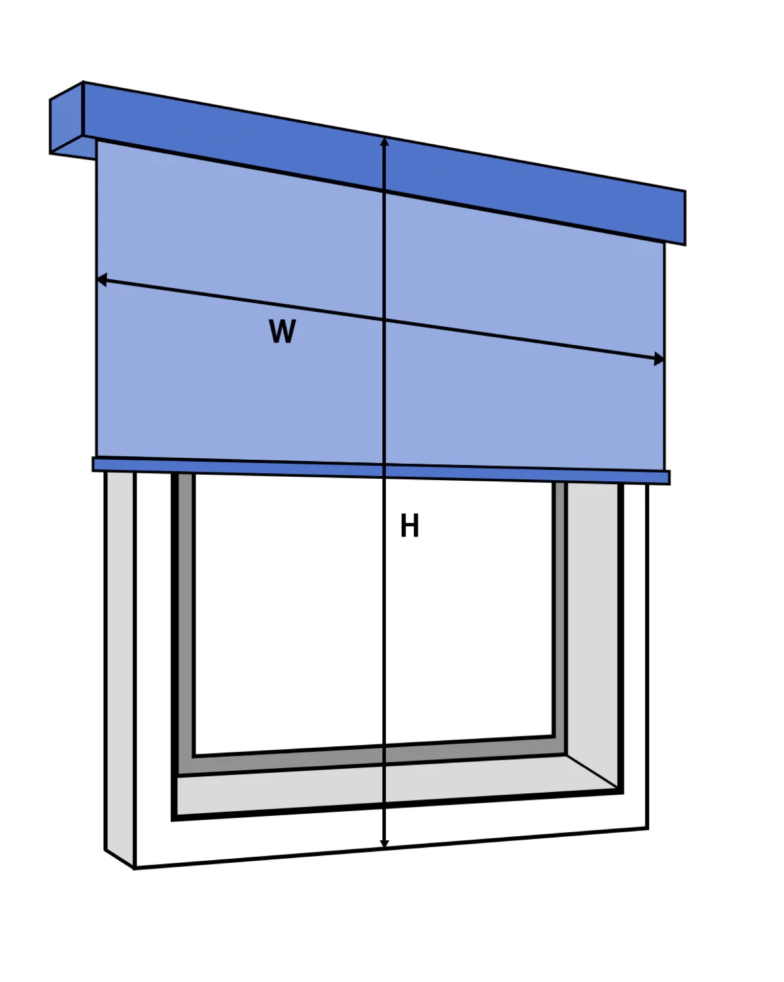 Outside mount measurement diagram showing coverage area